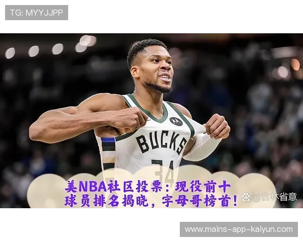 球迷投票:本季最惊艳的球员组合!,球员人气榜 球迷投票:本季最惊艳的球员组合!,球员人气榜